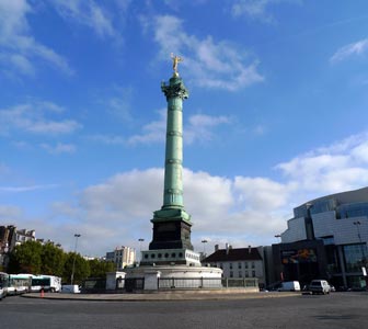 Visitar la Plaza de Bastilla, París