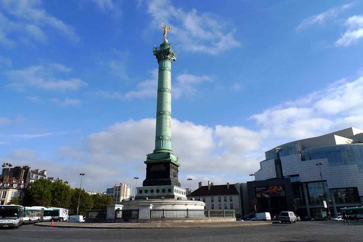 Visitar Bastille París